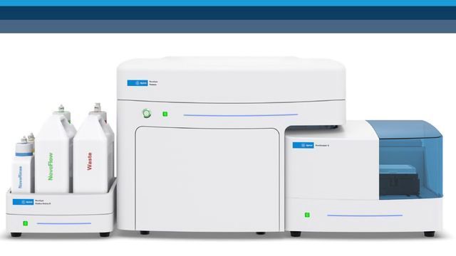 Expanding the Capabilities of Benchtop Flow Cytometry content piece image 