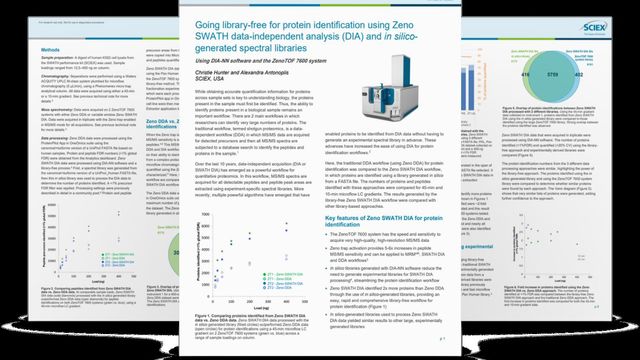 Going Library-Free for Protein Identification content piece image 