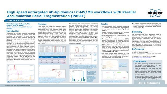 High Speed Untargeted 4D-Lipidomics LC-MS/MS Workflows With PASEF content piece image 