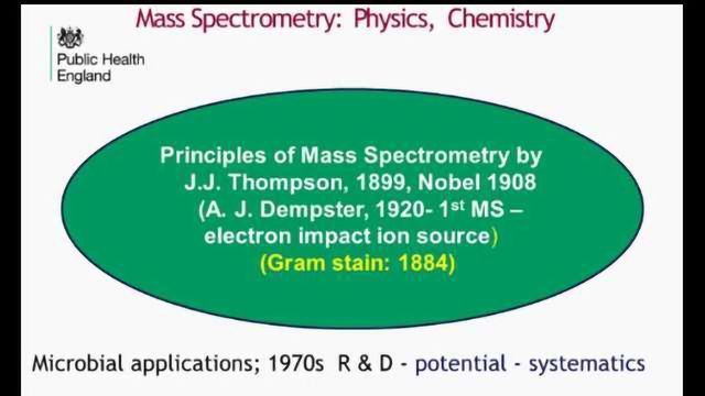 History and Development of High Resolution Mass Spectrometry for Infectious Disease Diagnostics content piece image 