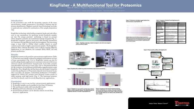 KingFisher - A Multifunctional Tool for Proteomics content piece image 