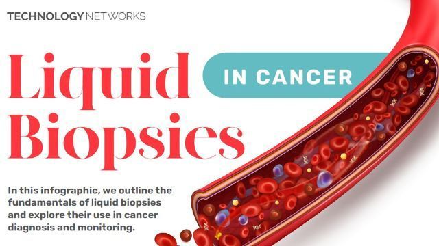 Liquid Biopsies in Cancer content piece image 