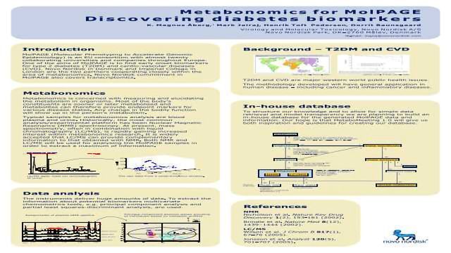 Metabonomics for MolPAGE Discovering Diabetes Biomarkers content piece image 