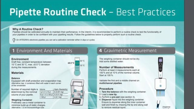 Routine Pipette Calibration – Best Practices content piece image 