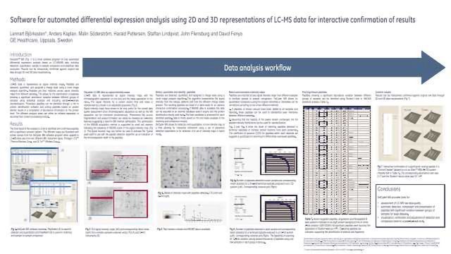 Software for Automated Differential Expression Using 2D and 3D Representations of LC-MS Data Interactive Confirmation of Results content piece image 