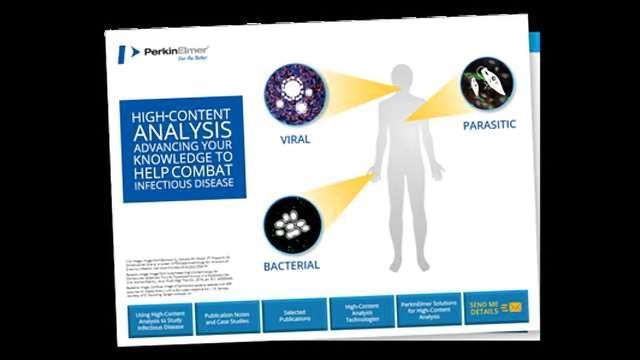 Studying Infectious Diseases with High-Content Analysis content piece image 