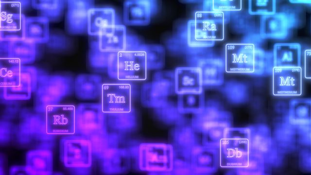 Elements of the periodic table. 